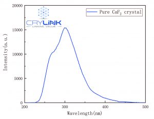 CaF2&Eu：CaF2 X-fluorescence spectrum --pure