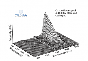 CsI scintillator crystal A-41 X-Ray 30KV 5mA cooling RL